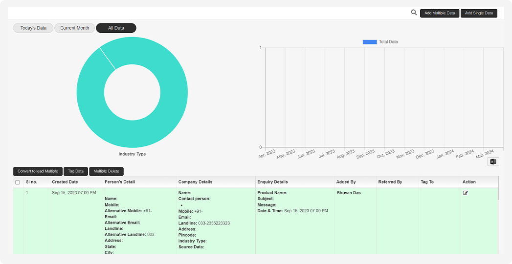 Manage Data Image